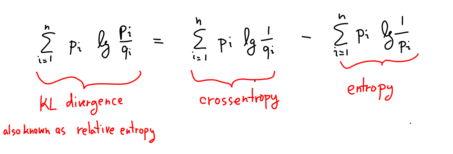 Formula for KL divergence